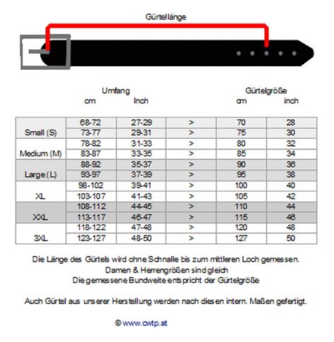 Gürtel Größentabelle (unisex) 